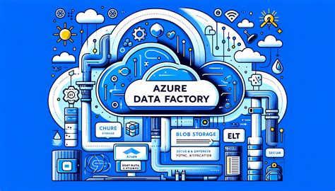 azure servicenow data factory.